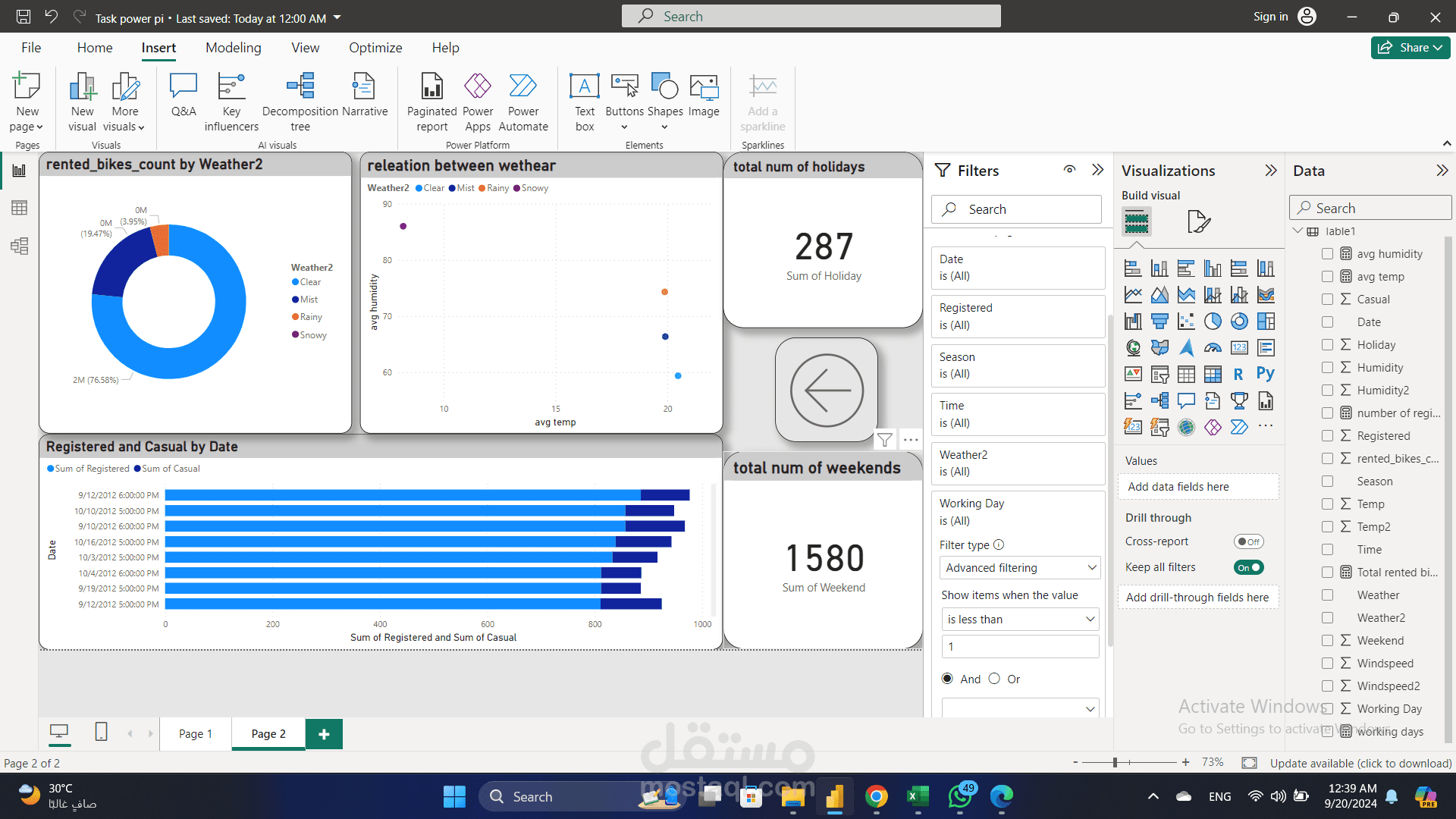 Rented bike analysis