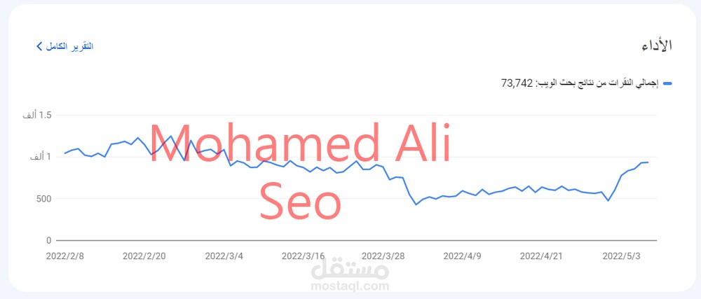 خدمة تحسين موقعك بالكامل