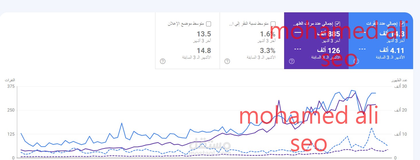 خطة سيو كاملة
