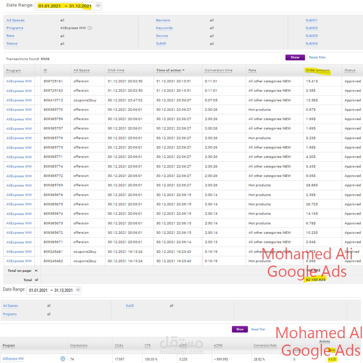 حملة اعلانات جوجل لزيادة مبيعات