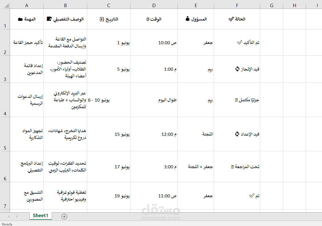 تنظيم حفل تخرج جامعي