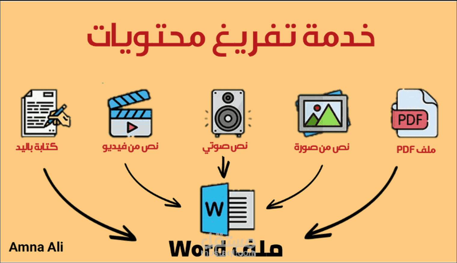 تفريغ من  فيديو  ل  وورد