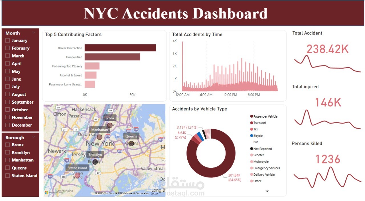 داشبورد تحليل لحوادث مدينة New York ب استخدام Power Bi