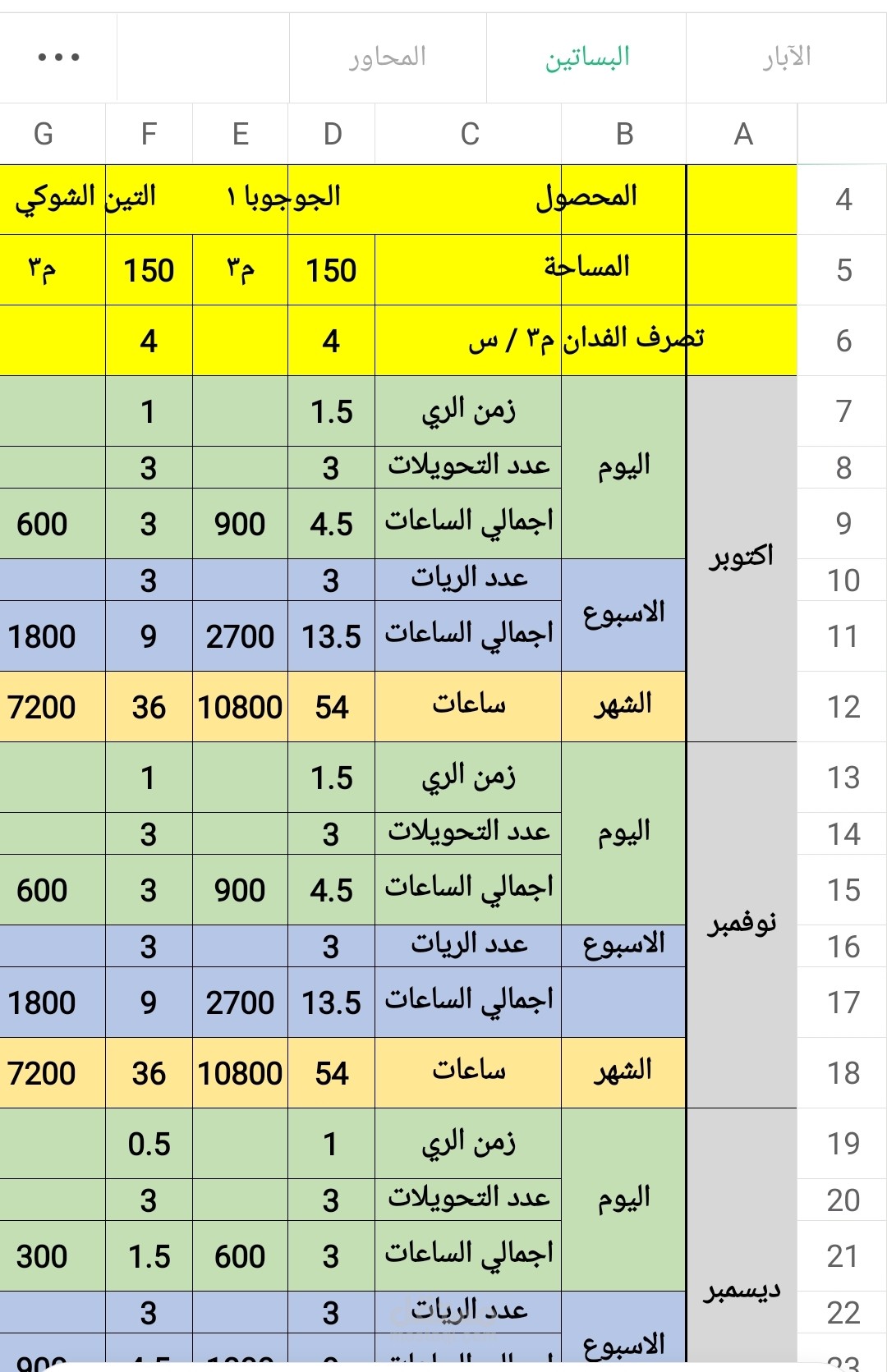 ملف ري
