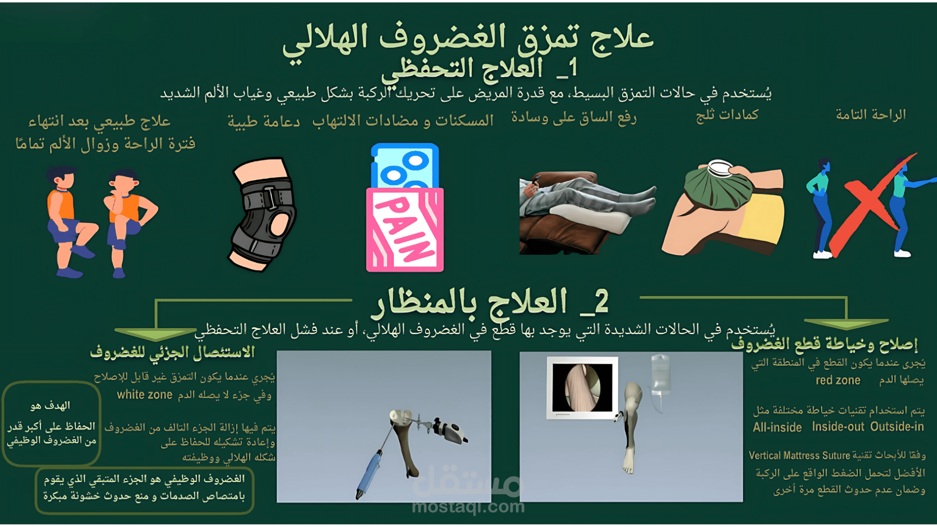 عمل الفيديوهات التعليمية بطريقة الوايت بورد أنيميشن