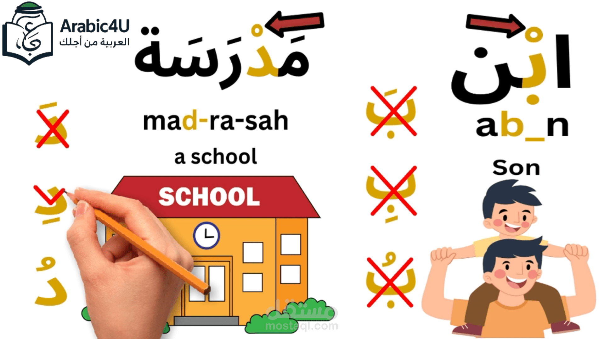 تصميم فيديوهات وايت بورد شرح تعليم اللغة العربية للأجانب بطريقة احترافية