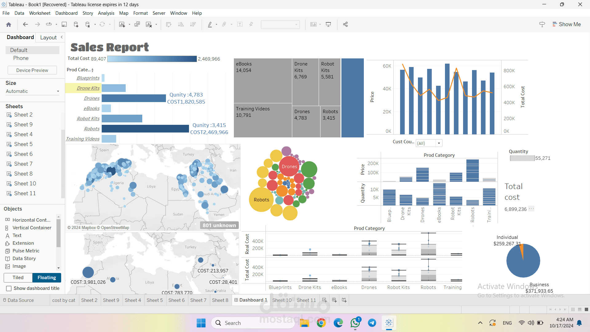 عنوان المشروع: تصميم لوحة معلومات تفاعلية لتحليل بيانات المبيعات باستخدام Tableau