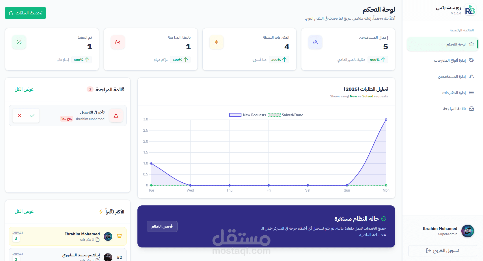نظام لإدارة الطلبات الجديدة والمشاكل التي تواجه المستخدمين