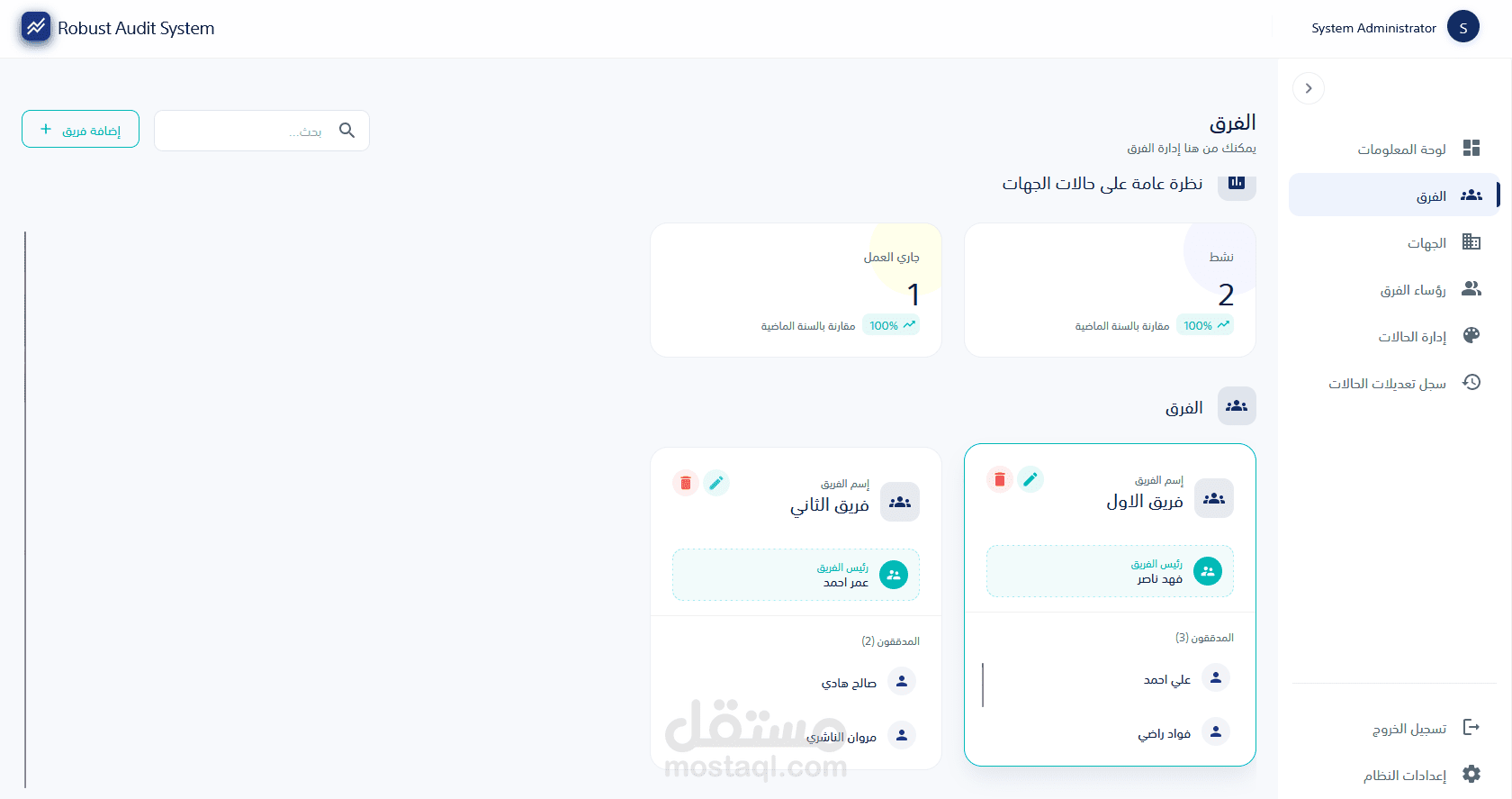 منصة لإدارة فرق العمل ومتابعتها مع داشبورد