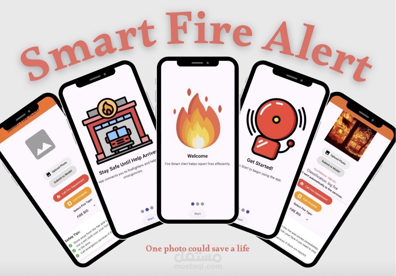 Smart Fire Alert