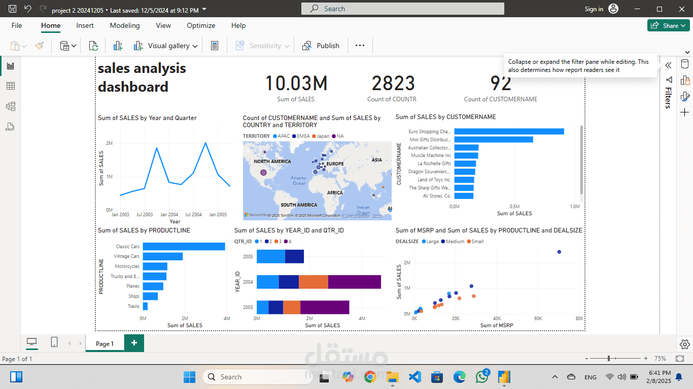 Sales Analysis Dashboard