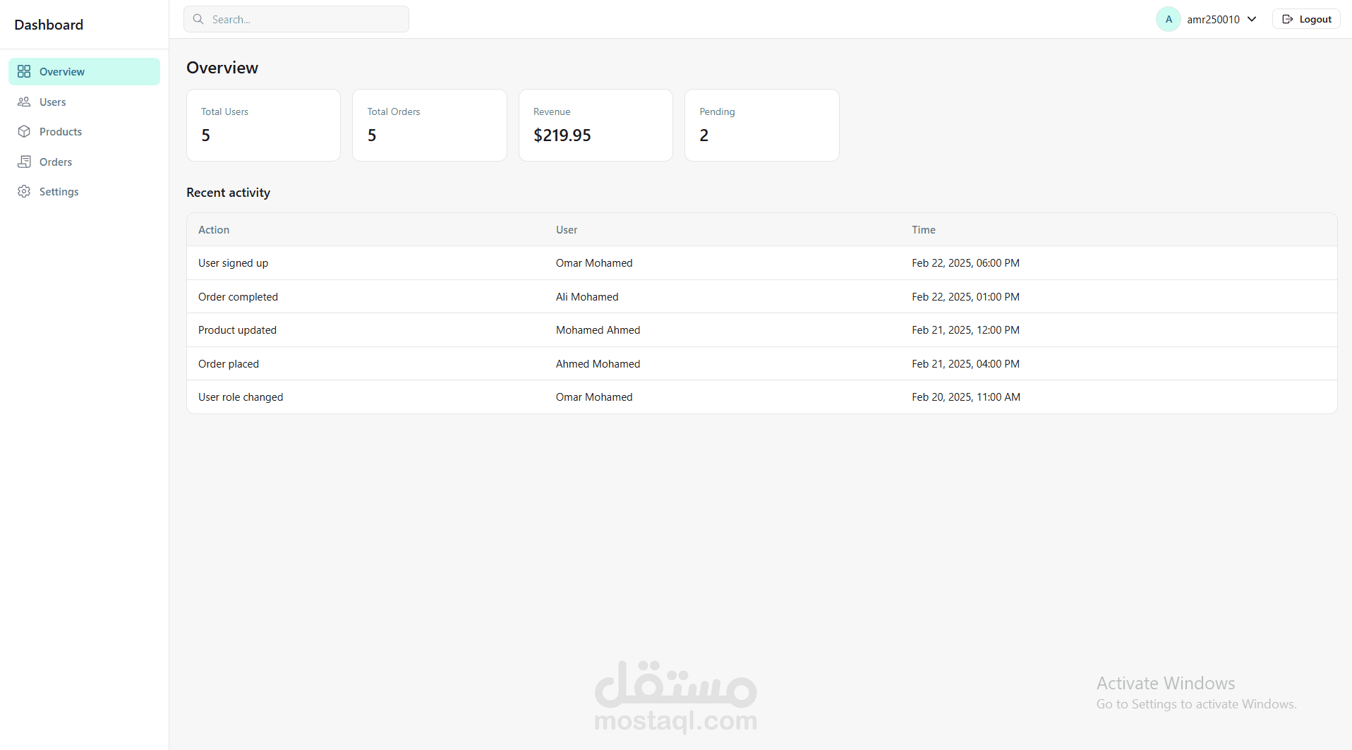 Admin Dashboard باستخدام React و Vite
