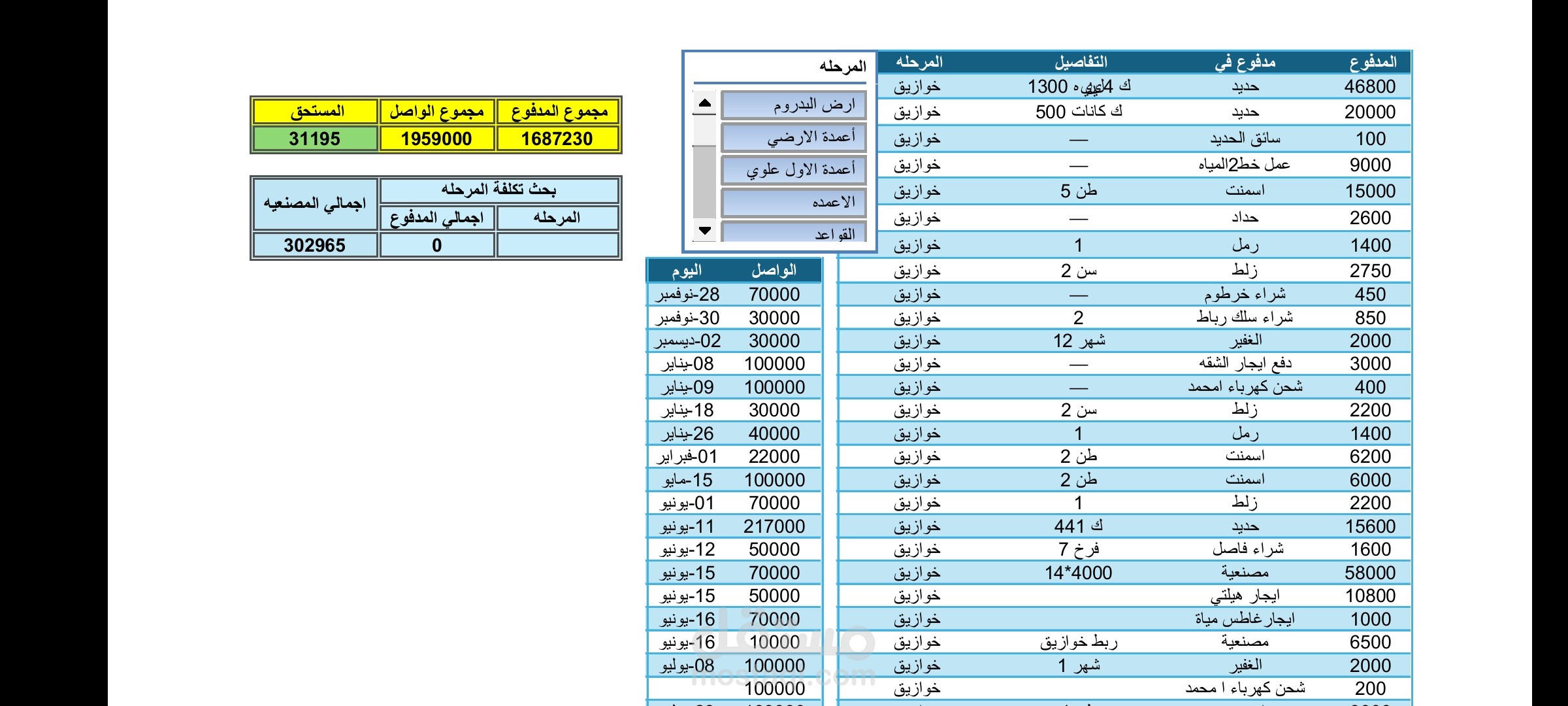 بناء نظام شركة مقاولات