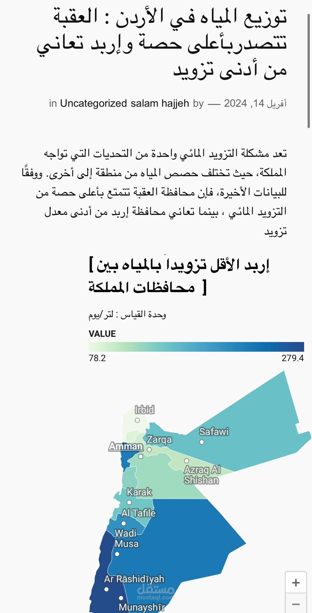 توزيع المياه في الأردن : العقبة تتصدربأعلى حصة وإربد تعاني من أدنى تزويد