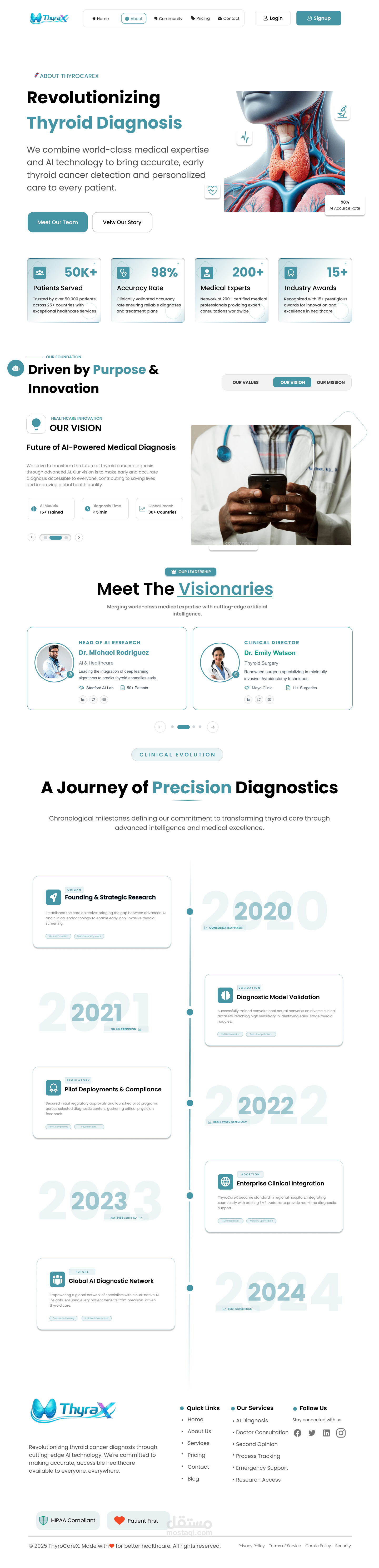 مشروع ThyroCare هو منصة رقمية متكاملة متخصصة في خدمات الرعاية الصحية والتشخيص الطبي، تهدف إلى تسهيل عملية حجز الفحوصات المخبرية وتقديم خدمات المتابعة الصحية للمستخدمين في منازلهم