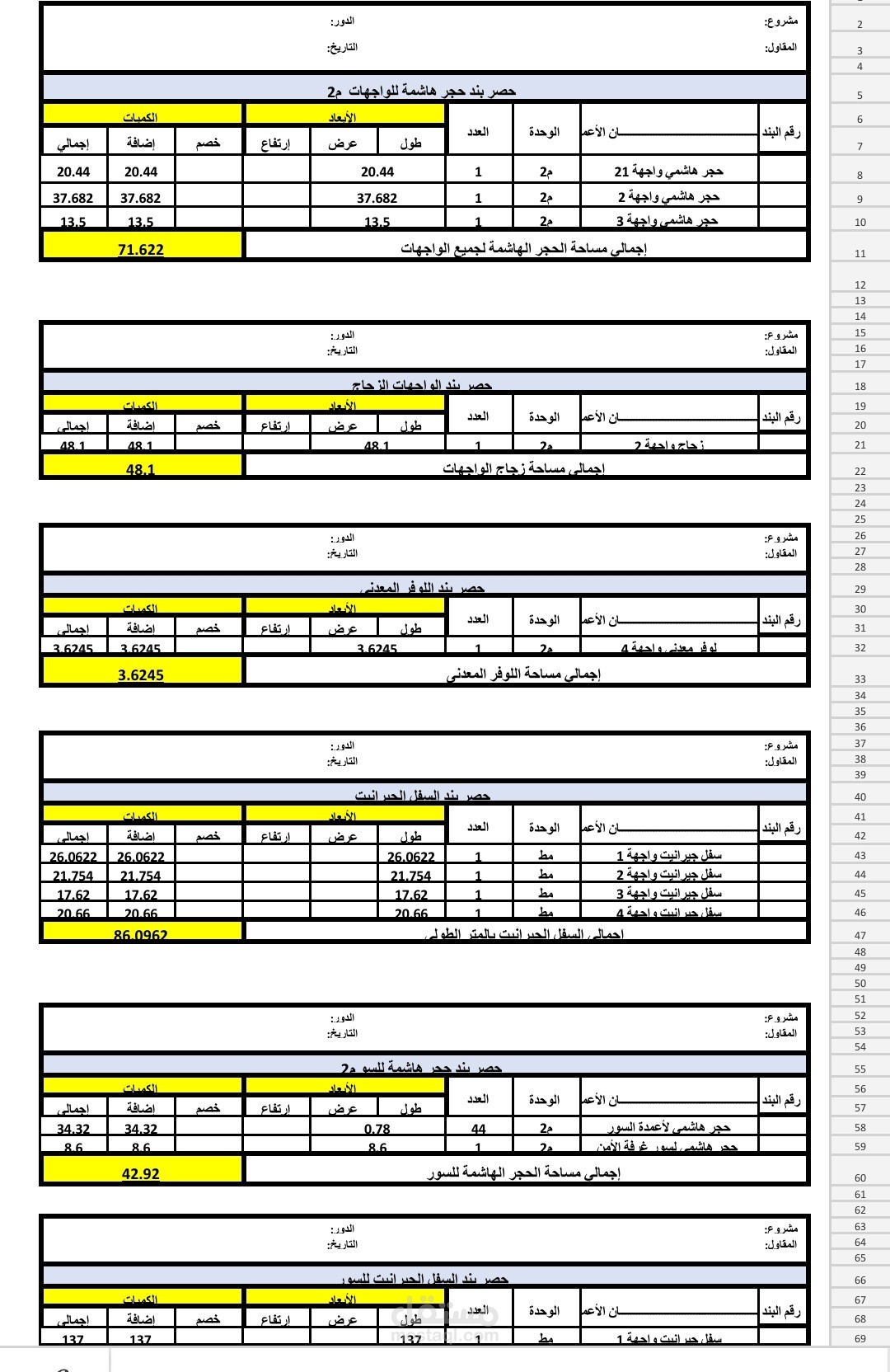 حصر نادي السكة الحديد