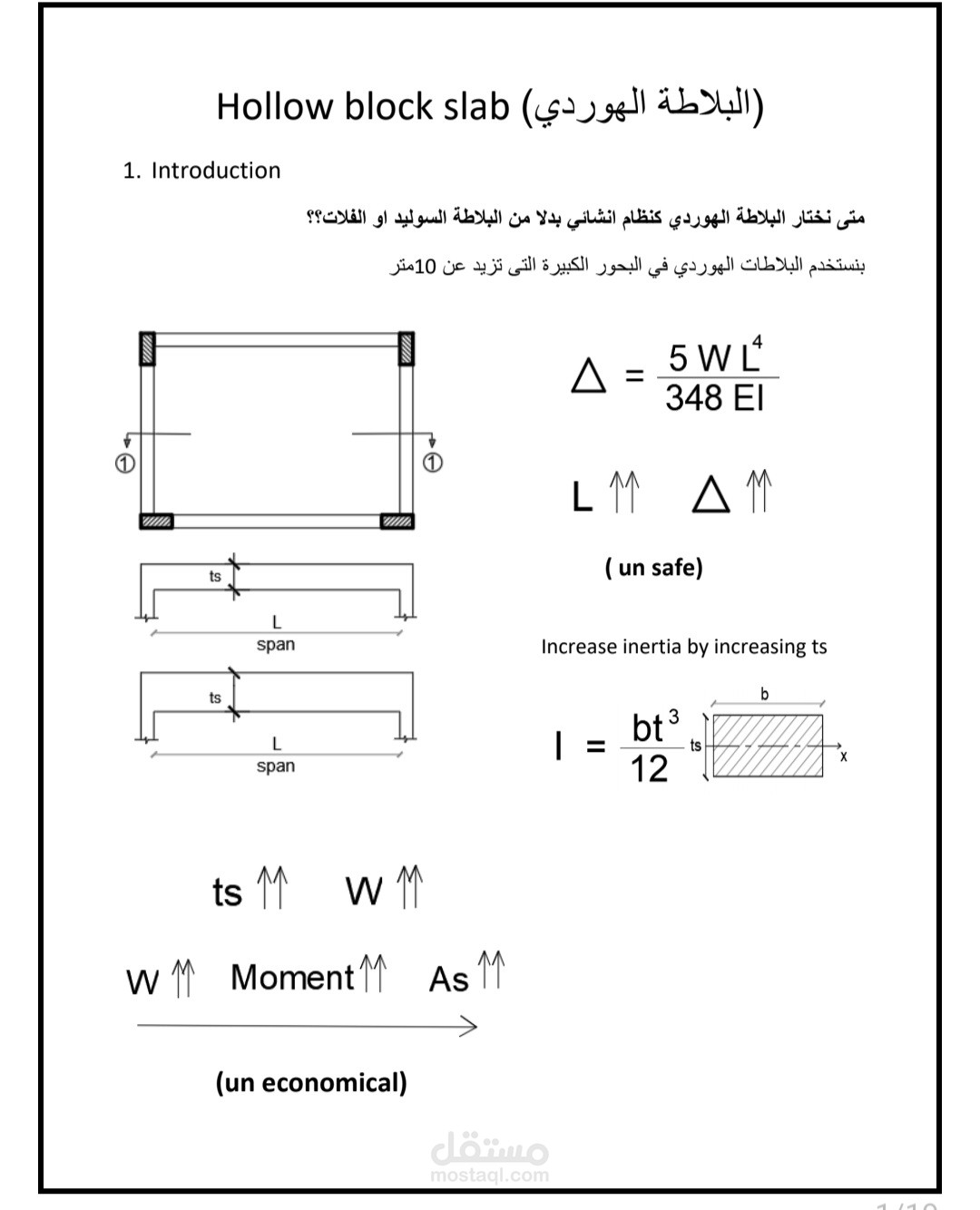 تدريس مادة الخرسانة المسلحة لطلبة الجامعة