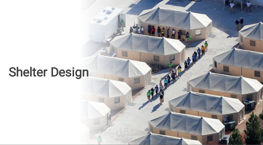 Designing Safe and Clean Energy Systems for Humanitarian Disaster Shelters