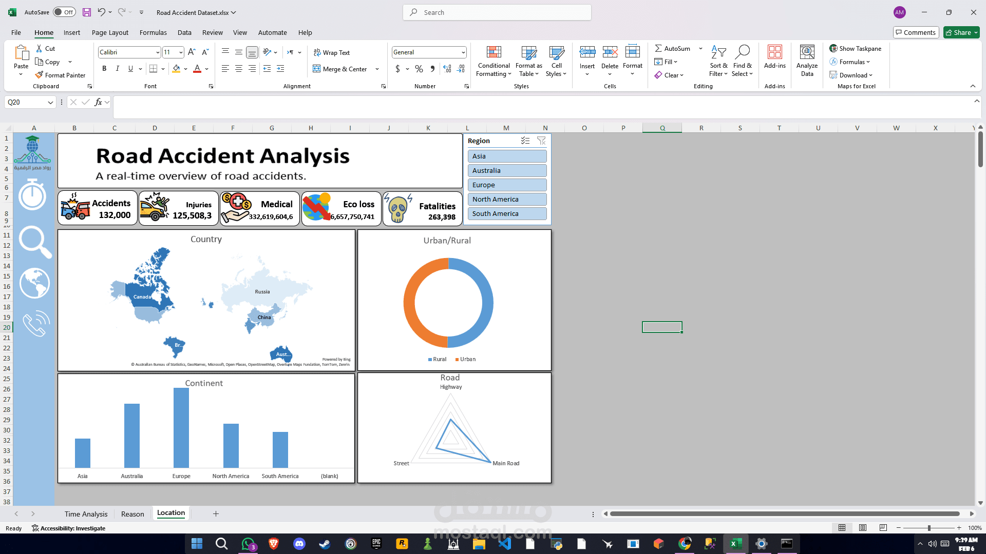 Excel dashboard