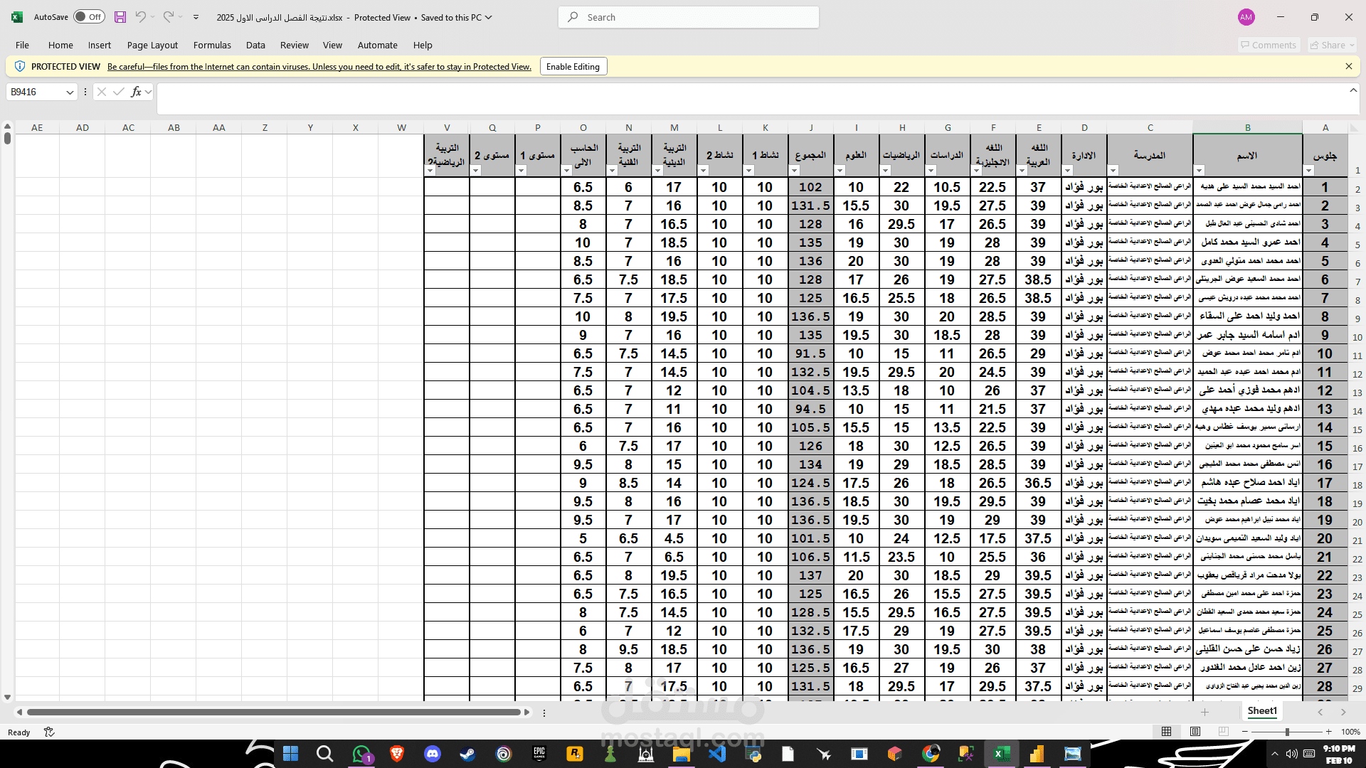 degrees sheet for a school