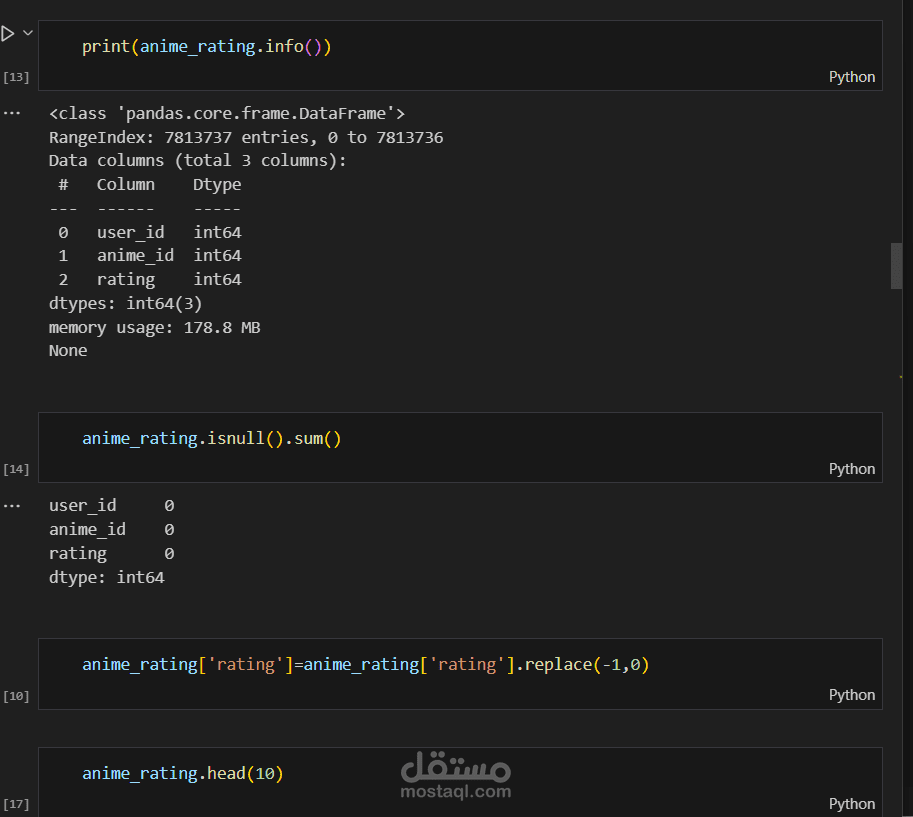 تننظيف و تحليل بيانات باستخدام python