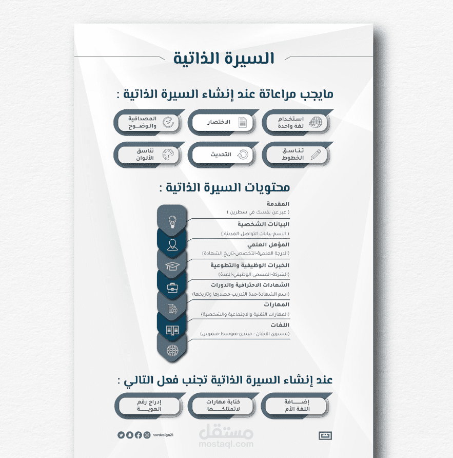 تصميم فوتوجرافيك