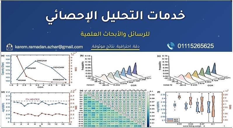 statistical analysis