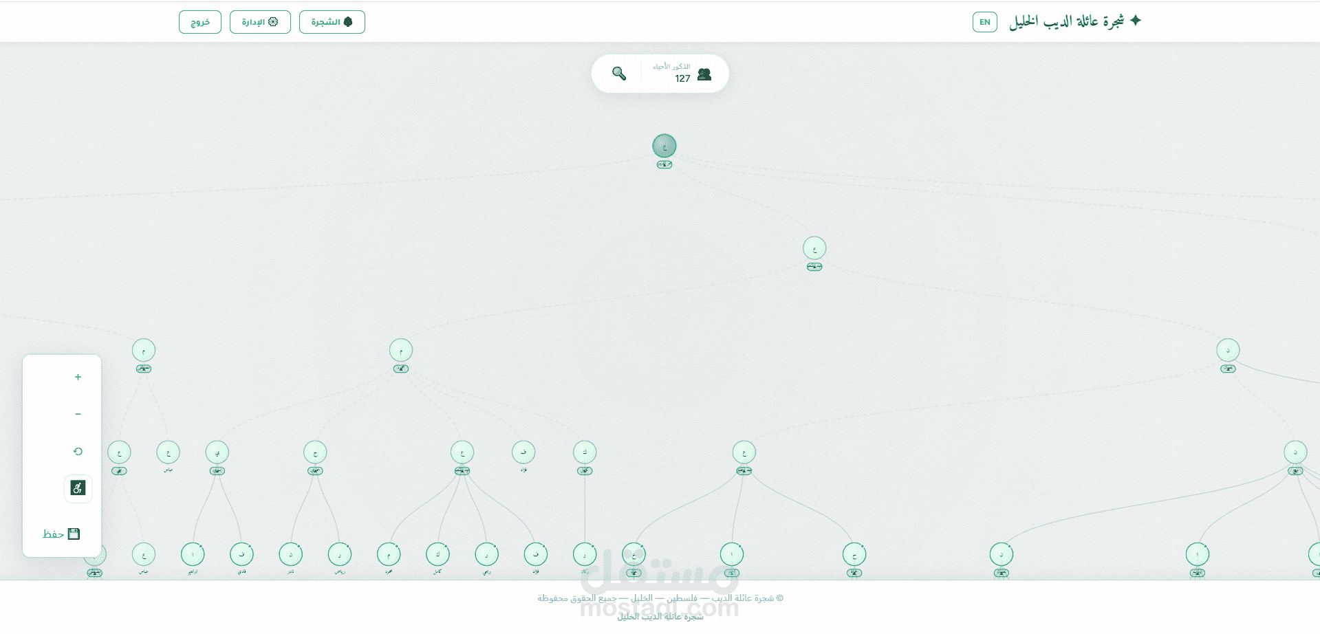 موقع شجرة عائلية تفاعلية مبني على nodejs Express