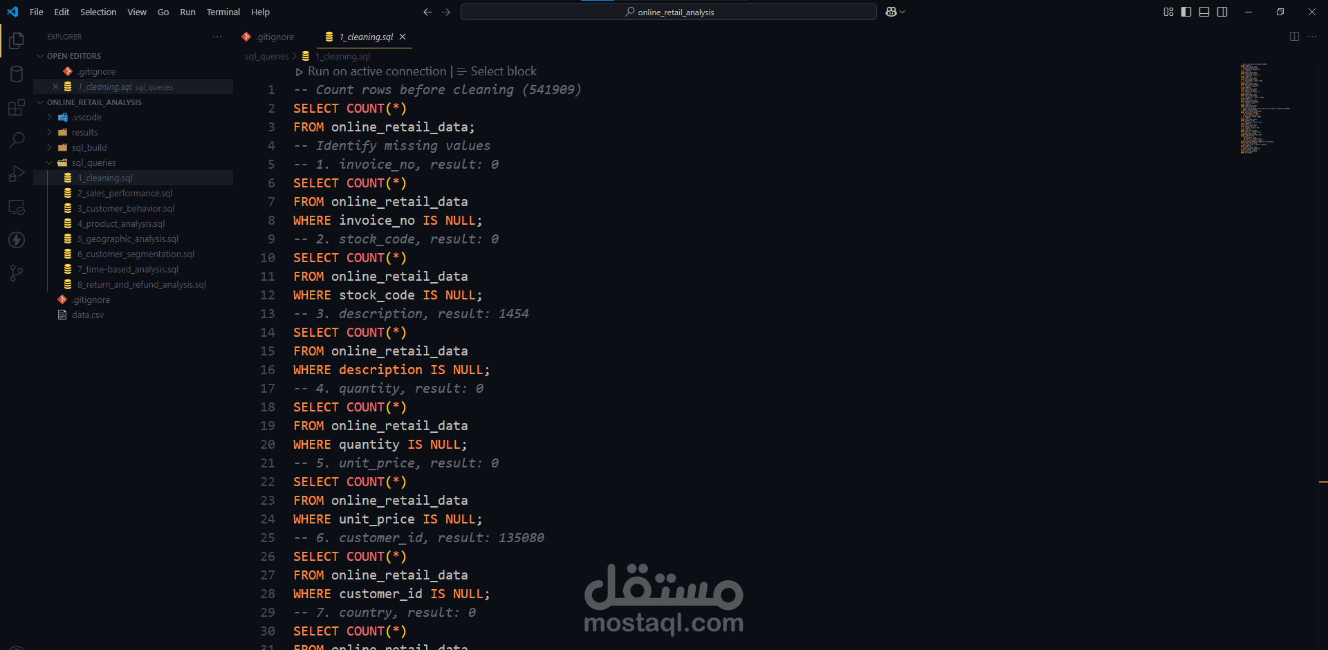 تحليل بيانات Online Retail