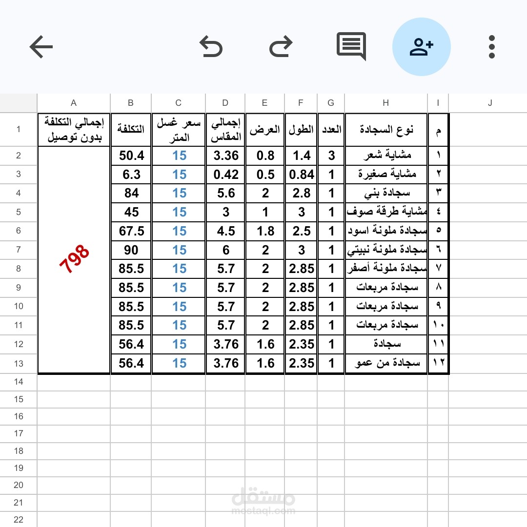 إدخال بيانات وتصميم جداول Excel بطريقة احترافية ومنظمة عن طريق google sheets