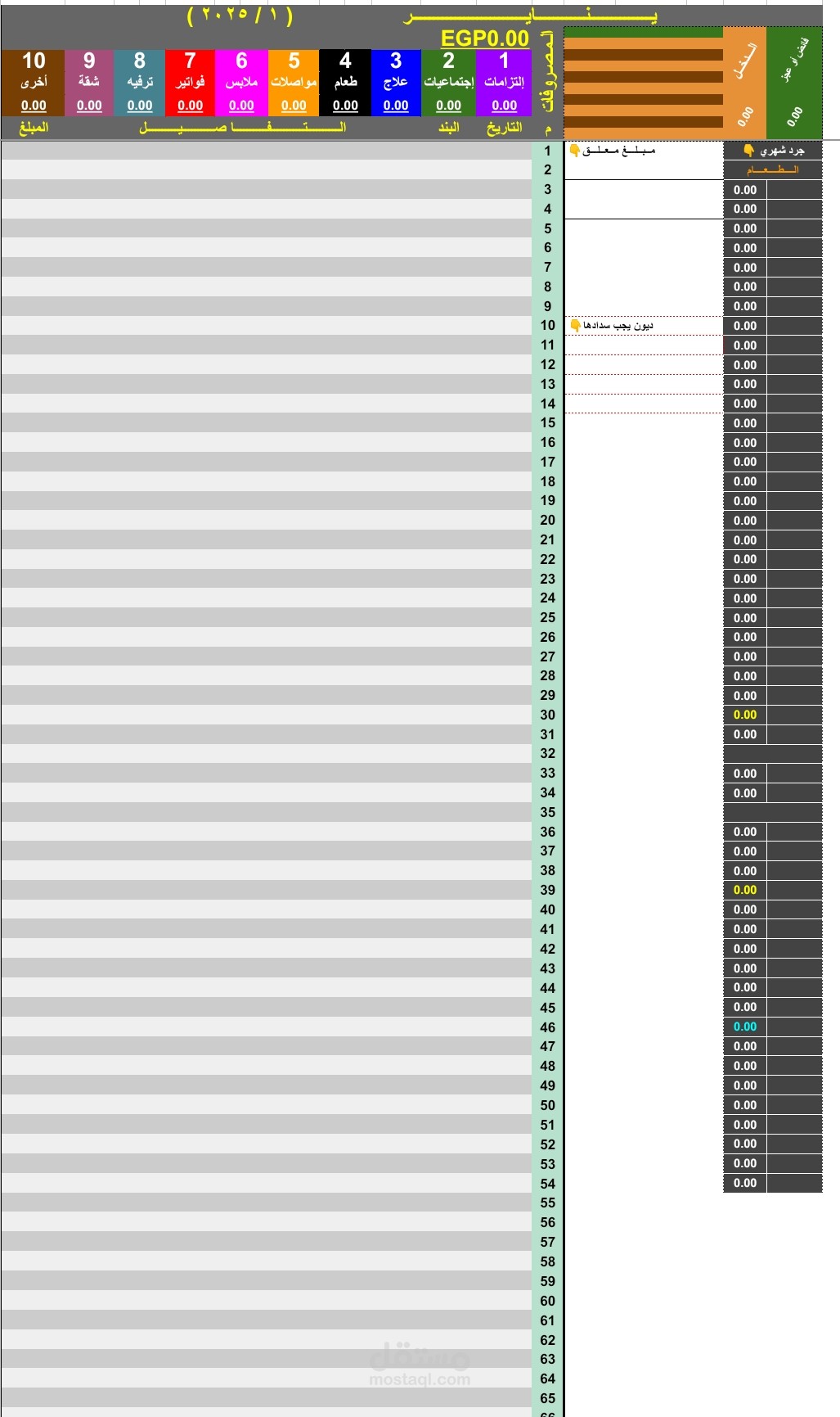 خبير في Google Sheets وصيغ Excel باحترافية عالية. لدي قدرة على إنشاء وتحليل جداول بيانات معقدة، وأتمتة العمليات باستخدام المعادلات المتقدمة مثل VLOOKUP، INDEX-MATCH، وPivot Tables. أجيد تحسين البيانات