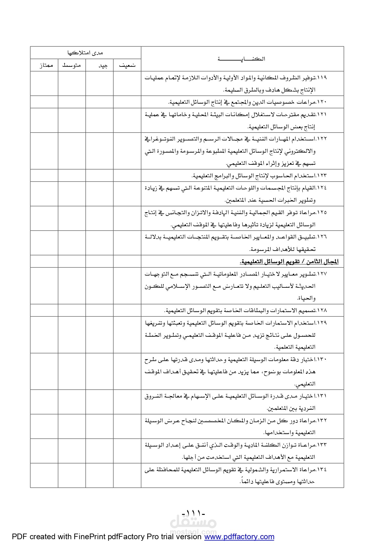 تحويل ملف pdf الى word كما تم تحويله الى jpg