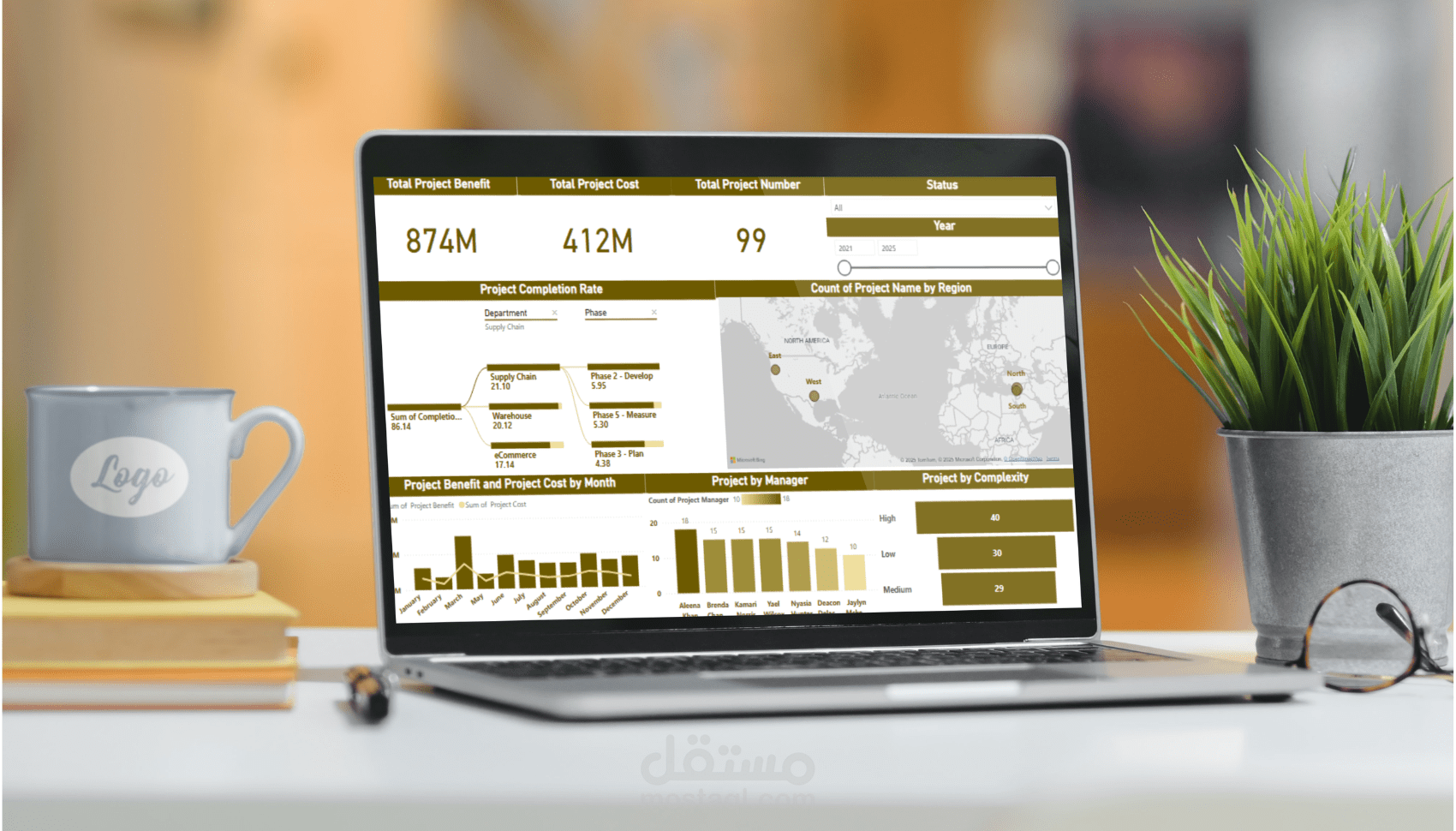 عمل داشبورد تفاعلية باستخدام برنامج Power BI