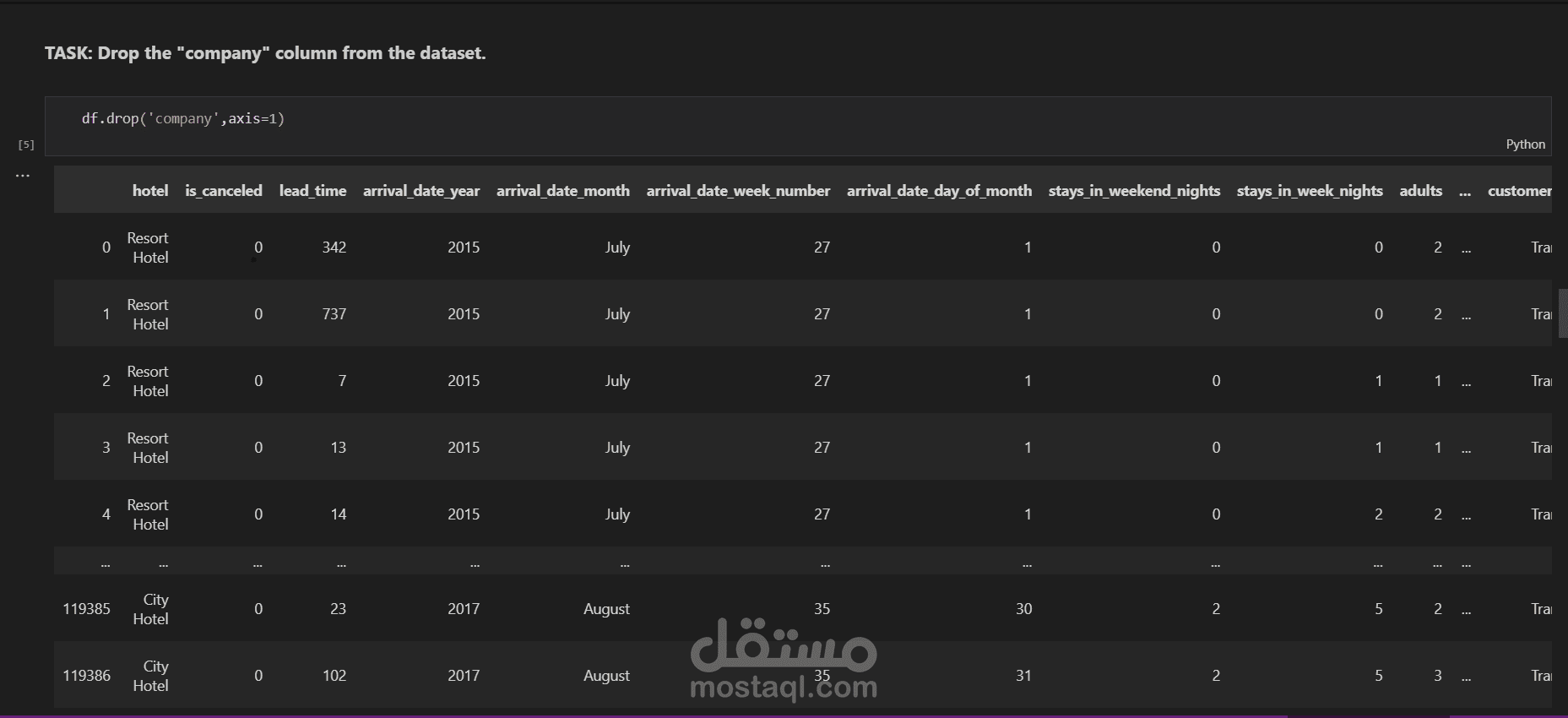 التدريب علي مجموعة البيانات ل سفينة تيتانيك في تعلم الالة