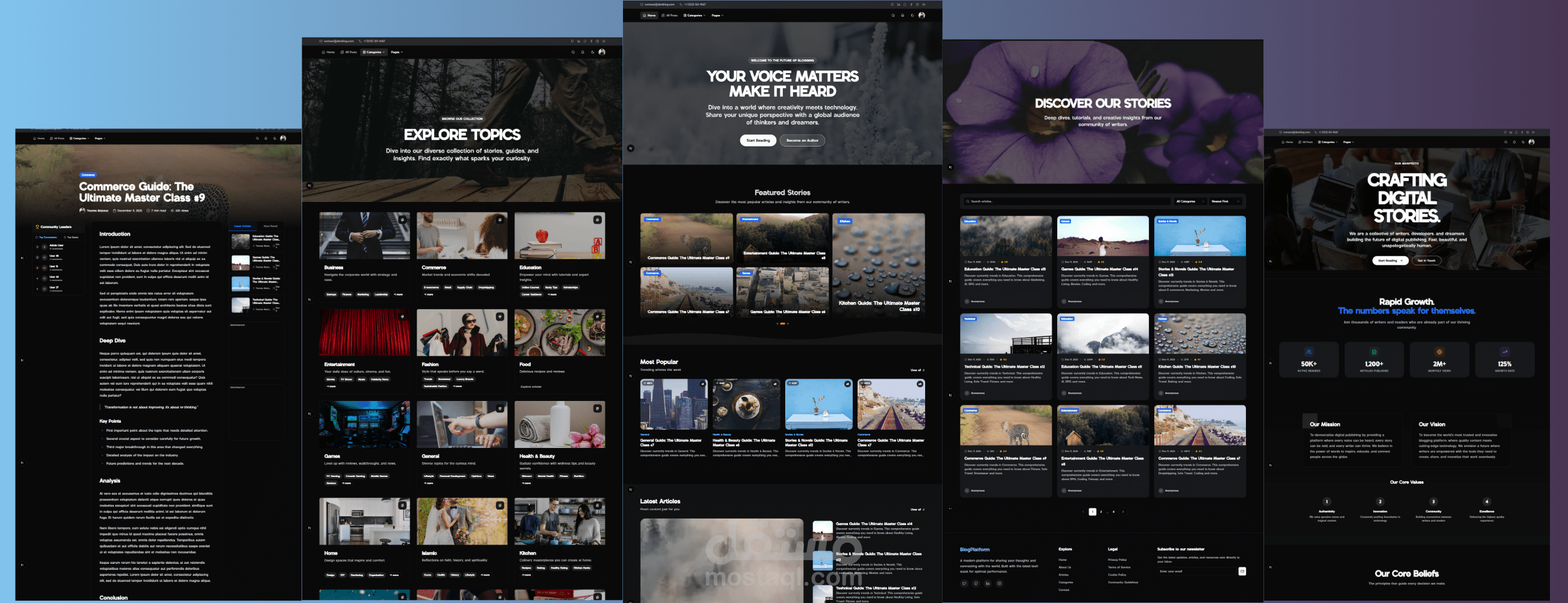 منصة BlogCMS: نظام إدارة محتوى متطور للمدونات والنشر الرقمي