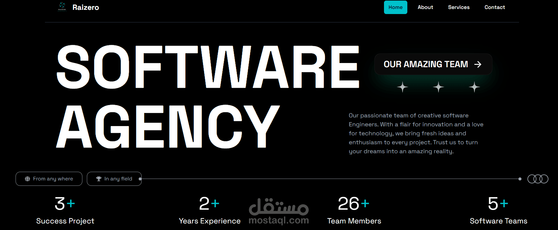 raizero.com