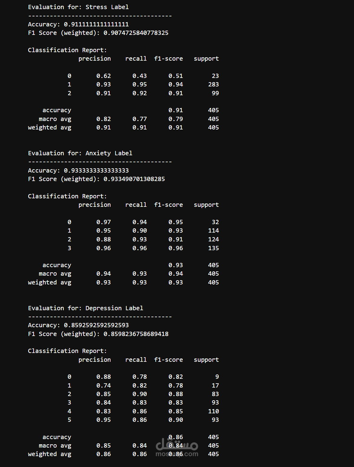Mental Health Data Analysis and Prediction (Depression, Stress, Blood Pressure)