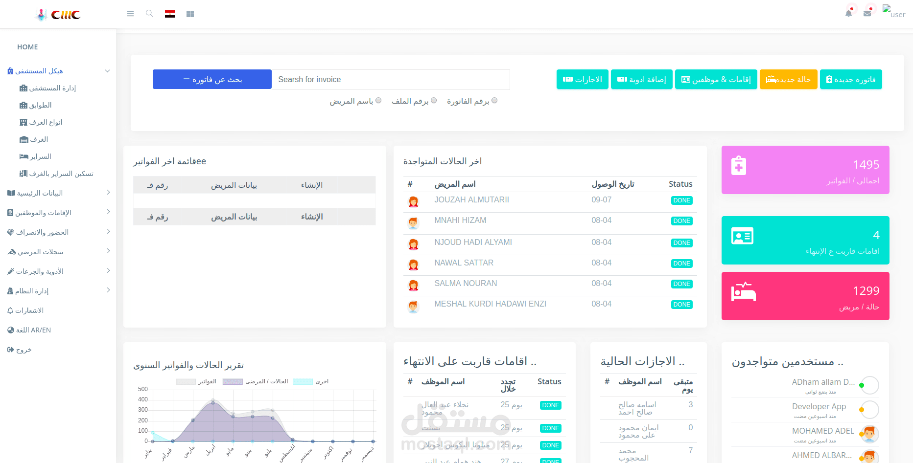 سيستم ادارة المراكز الطبيه والمستشفيات