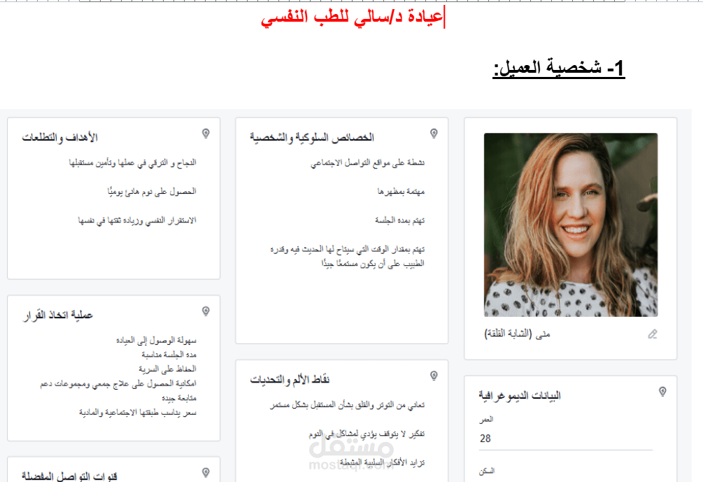 إعداد استراتيجية لعيادة د.سالي للطب النفسي