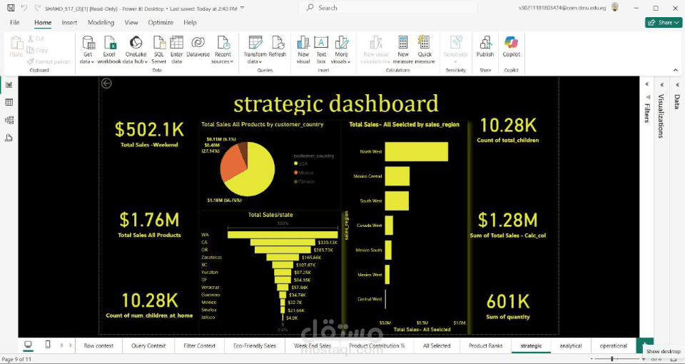 تحليل استراتيجي للمبيعات باستخدام Power Bi