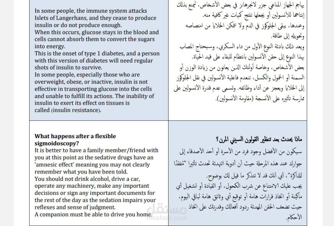 جزء من ترجمة مشروع