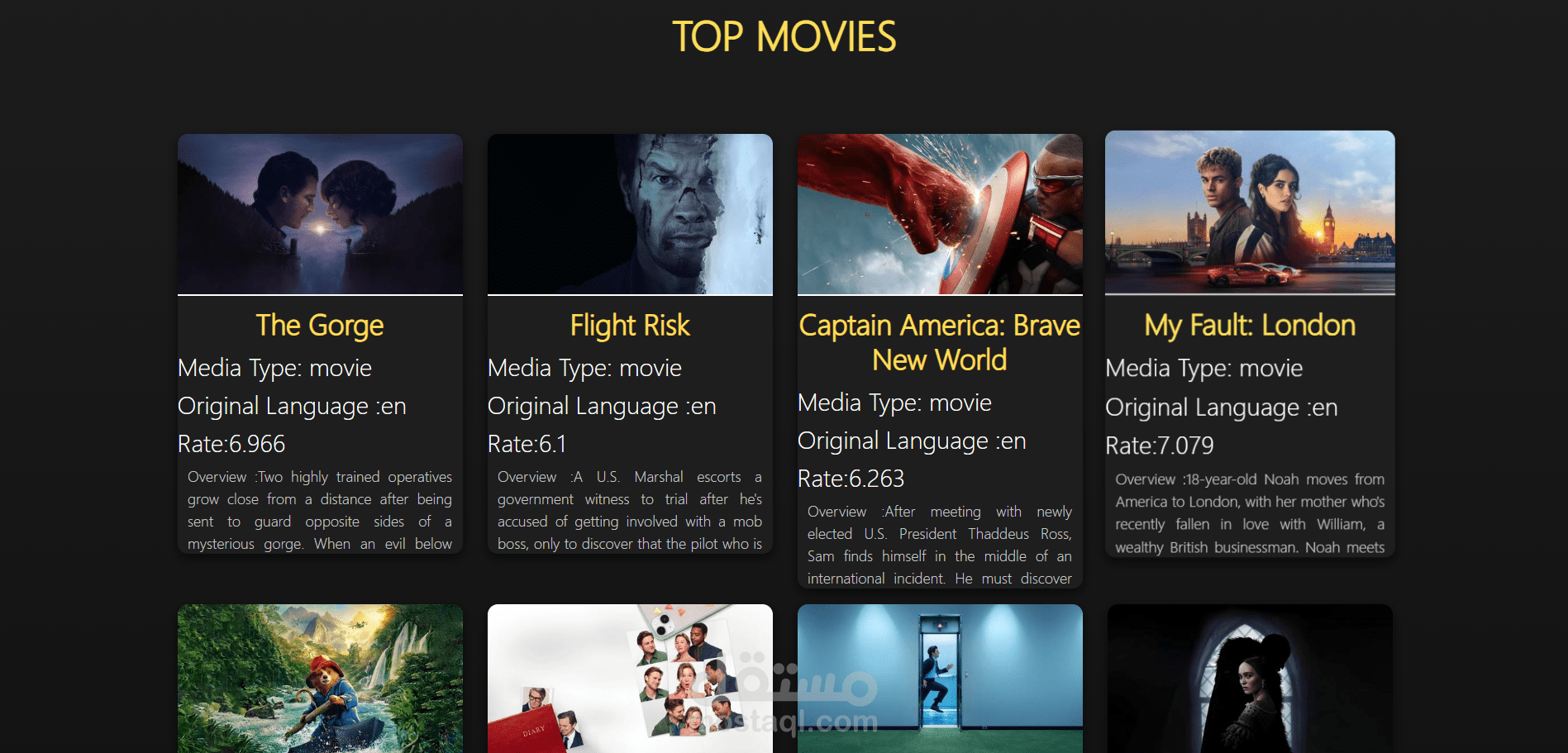Top Movies