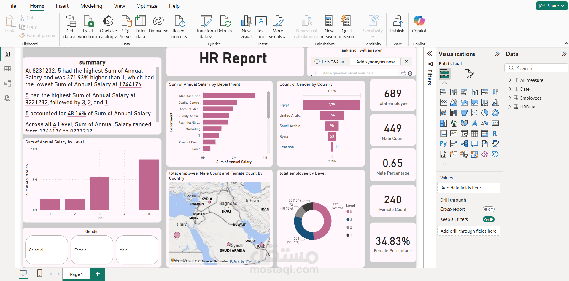 Make an HR Report with Power BI