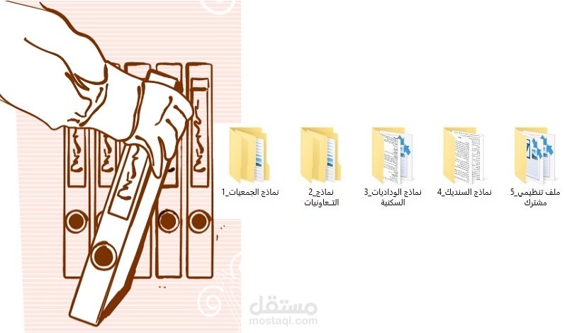 موقع: النماذج دوت كوم على بلوجر