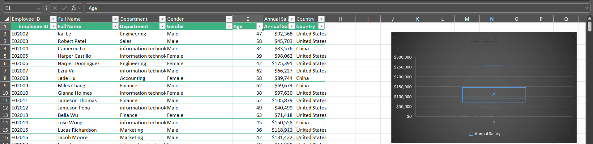 تنسيق وتحليل البيانات على Microsoft Excel