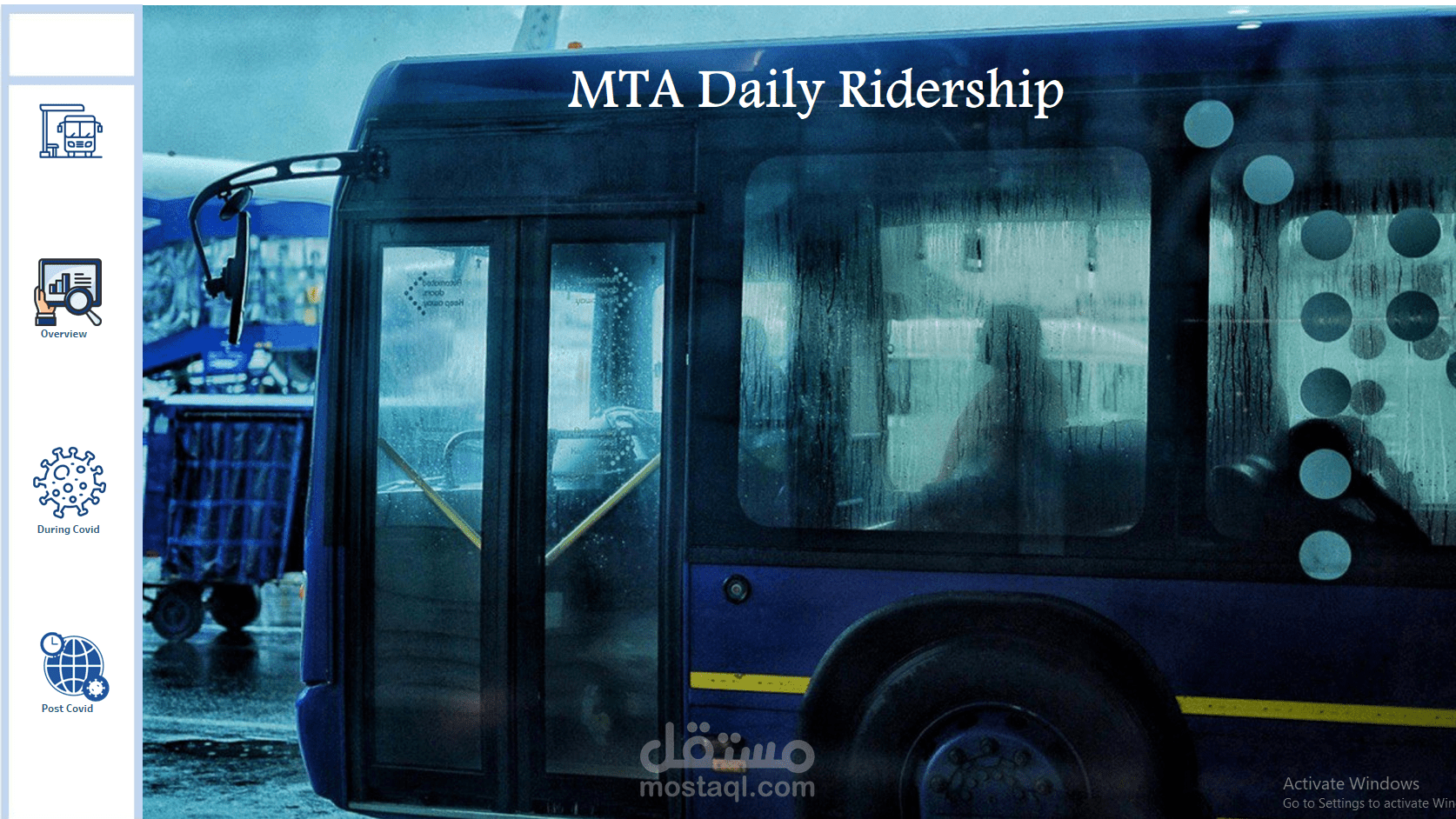 MTA Daily Ridership dashboard on Tableau