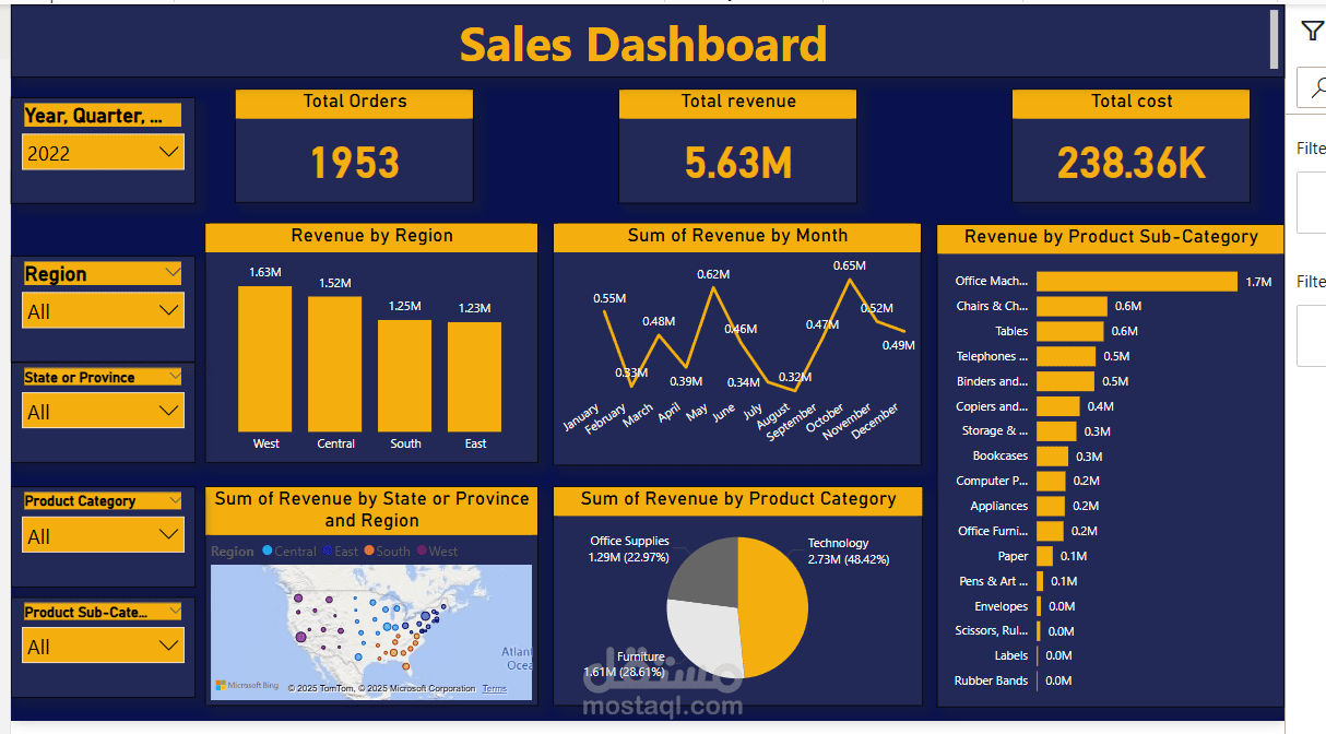 إنشاء لوحات معلومات ديناميكية في Power BI لتحليل البيانات بسهولة ووضوح
