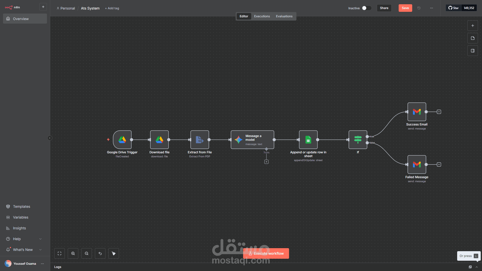Ats System