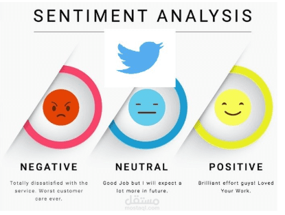 twitter_Sentiment_Analysis