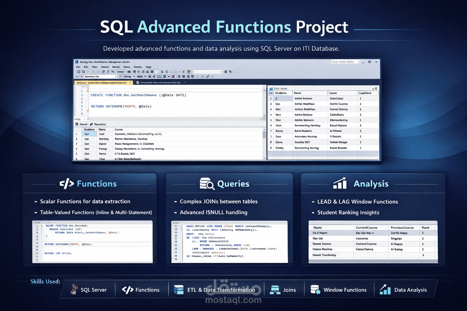 تطوير دوال متقدمة وتحليل بيانات باستخدام SQL Server